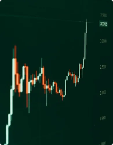 Candlestick price chart on a screen.